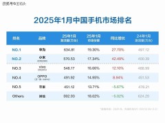 苹果国行AI牵手阿里，马云笑逐颜开背后的双赢布局！