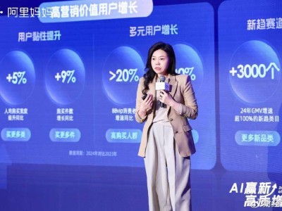 阿里妈妈AI电商新布局：2025年，如何携手商家共赴高质增长之旅？