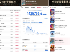 2024国产动画备案大盘点：传统文化依旧强势，多元题材悄然崛起