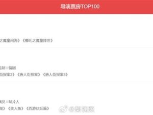 《哪吒之魔童闹海》票房破百亿，饺子导演跃居中国影史票房榜首
