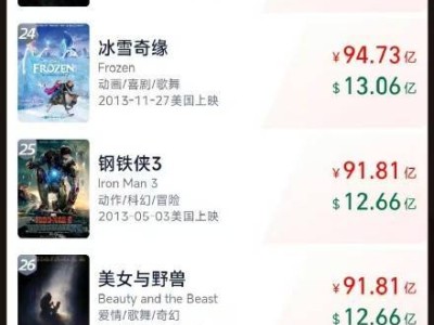 《哪吒之魔童闹海》票房破111亿大关！