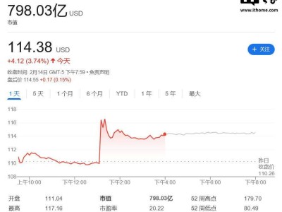 马斯克xAI豪掷50亿美元，戴尔能否借此稳坐AI服务器头把交椅？