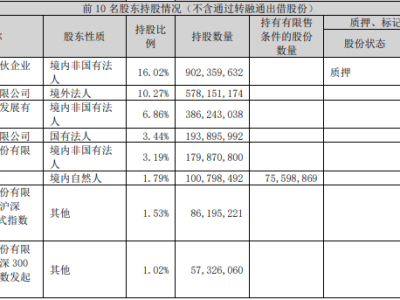 格力电器线下门店招牌变身“董明珠健康家”，公司回应：正了解中