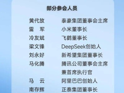 顶尖民企领袖齐聚！2月17日座谈会都有哪些大佬参加？