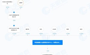 万达电影股价跌停！王健林首次大规模减持，市场何去何从？