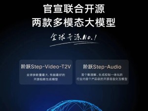 阶跃星辰与吉利携手，Step系列多模态大模型全球开源引领AI新篇章