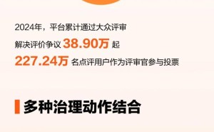 大众点评2024年评价透明度报告：超两千万条违规评价被处置