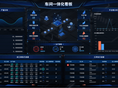 智邦国际墨工湖MES：赋能制造企业数智化，质效双增的秘诀何在？