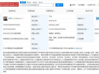 小鹏汇天飞行汽车增资30%，注册资本跃升至6.5亿