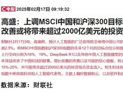 A股跳水后何去何从？三大支撑因素能否稳住市场信心？