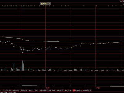 氟化工龙头巨化股份斥资近200亿控股甘肃巨化，力推高性能新材料项目
