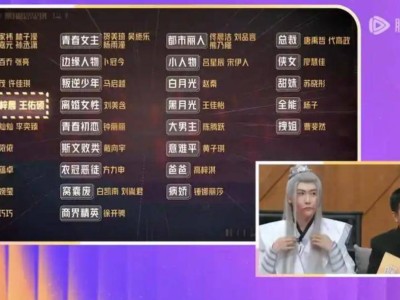 《演員請(qǐng)就位3》：演技綜藝變“笑”果大賽，還能回歸初心嗎？