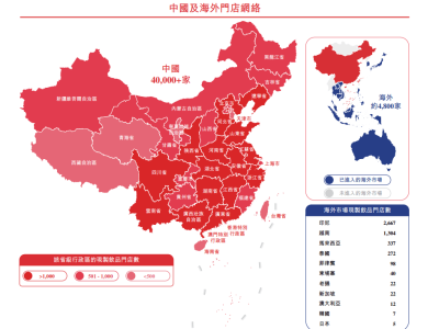 新茶饮赛道：规模扩张与品牌塑造，谁将领跑未来？