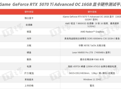RTX 5070 Ti显卡评测：DLSS 4加持，4K游戏新利器