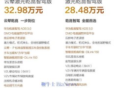 比亚迪华为强强联手，豹5智驾版震撼上市，起售价仅23.98万元！