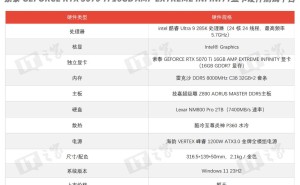 索泰RTX 5070 Ti显卡评测：4K甜品新选择，DLSS 4技术引领性能升级