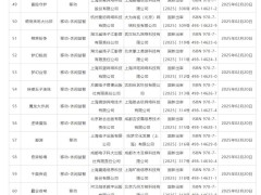 2月游戏审批名单出炉：110款国产游戏与3款进口游戏获批
