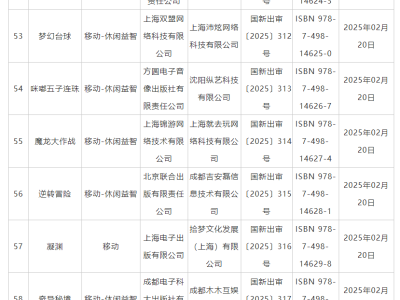 2月国产网游审批大放送！110款获批，进口网游仅3款