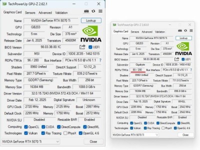 RTX 5070 Ti显卡惊现ROP缺失，英伟达缺陷率引争议