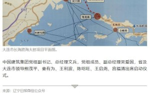 长海大桥启动建设，东北地区跨海新通道预计2030年通车