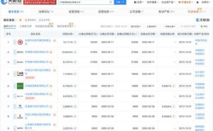 中国银联高层大变动，董俊峰接棒董事长一职