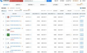 中国银联高层大调整：董俊峰接任董事长，新管理团队亮相