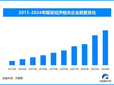 银发旅游热！增开老年专列，驱动服务消费新潮流