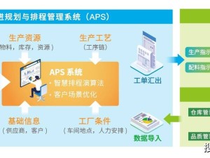 dynabook智能工厂：赋能中国企业，加速数字化转型步伐