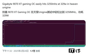 AMD RX 9070 XT显卡超频测试：功耗增25W，频率飙升至3244MHz