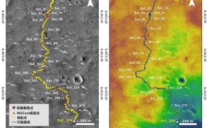 祝融号新发现：火星曾存海洋，火星变“第二地球”梦想更近一步？