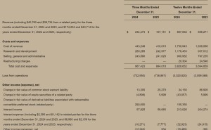 Lucid全年营收增三成净亏近30亿，CEO离职盘后股价却大涨10%