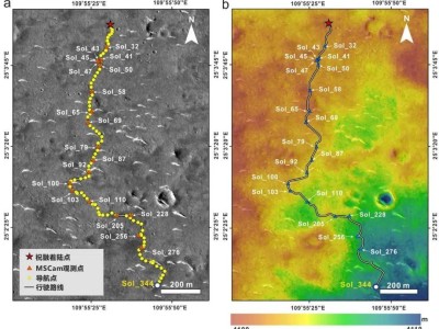 祝融号新发现：火星曾存海洋，火星变“第二地球”梦想成真？