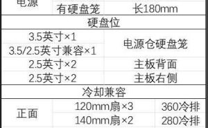 be quiet! Pure Base 501机箱新增LX、DX版，ARGB灯效亮眼登场