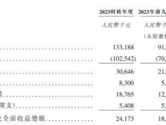荣联再生科技冲刺港交所：吴海荣控股超四成，37岁黄建杭领航新篇章
