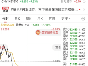 小米股价坐上过山车，雷军身价一日缩水500亿，新品发布会能否力挽狂澜？