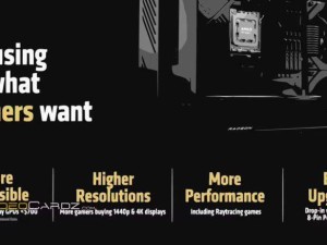 AMD RX9000系列显卡：玩家需求为核心，定价或亲民破700美元大关？