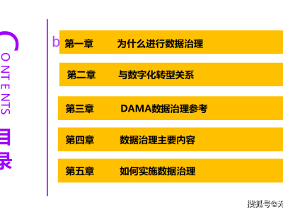数字化转型新路径：企业如何高效治理数据资产？