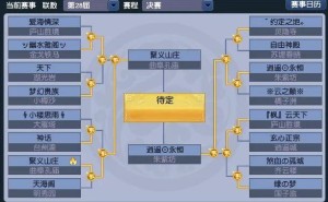 曲阜孔庙VS朱紫坊，梦幻西游第28届帮派决赛，谁将问鼎巅峰？