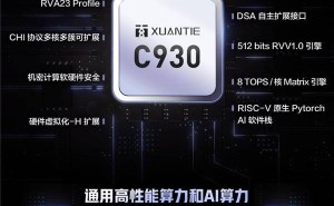 阿里达摩院玄铁C930服务器级处理器即将面世，性能如何？