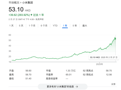 雷军“新首富”一日游？媒体与网友的狂欢，他却苦笑回应