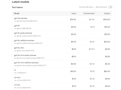 GPT-4.5震撼登场：OpenAI史上最大最贵模型，性能大幅提升