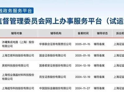 国产GPU独角兽沐曦否认上市前大规模裁员传言