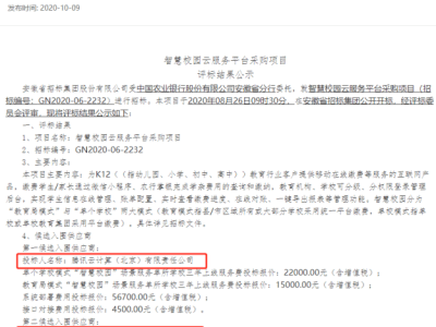 金智教育IPO之路坎坷：APP违规收集信息遭通报，竞争压力来自互联网大厂