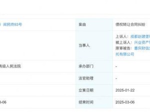 财信集团破产重整，地产信托风险凸显，金融版图未来何去何从？