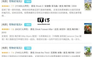 《怪物史瑞克5》定档2026！梦工厂经典动画回归，全员配音阵容曝光