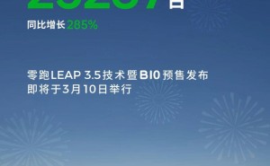 零跑汽车2月销量大增，25287台交付，同比增长285%！