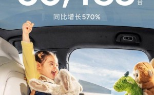 小鹏汽车2月交付量破3万，同比增长570%