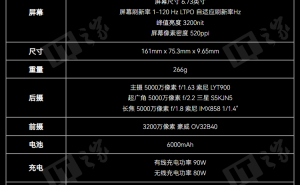 小米15 Ultra正式开售：6499元起，搭载徕卡超纯光学系统性能如何？