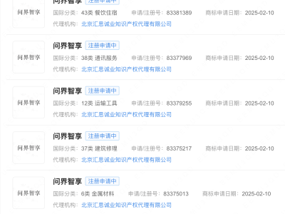赛力斯汽车加速布局，问界智享商标注册进行时