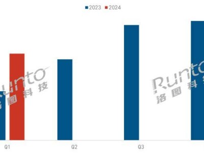 AI学习机火爆背后：教育硬件30年变迁，如何破局同质化乱象？